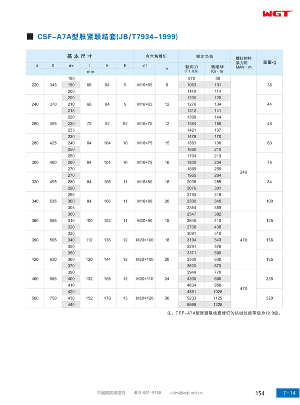 CSF-A7A type expansion joint sleeve (JB/T7934-1999)