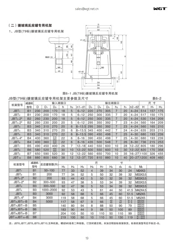 JBT9-B special frame for glass-lined reaction tank