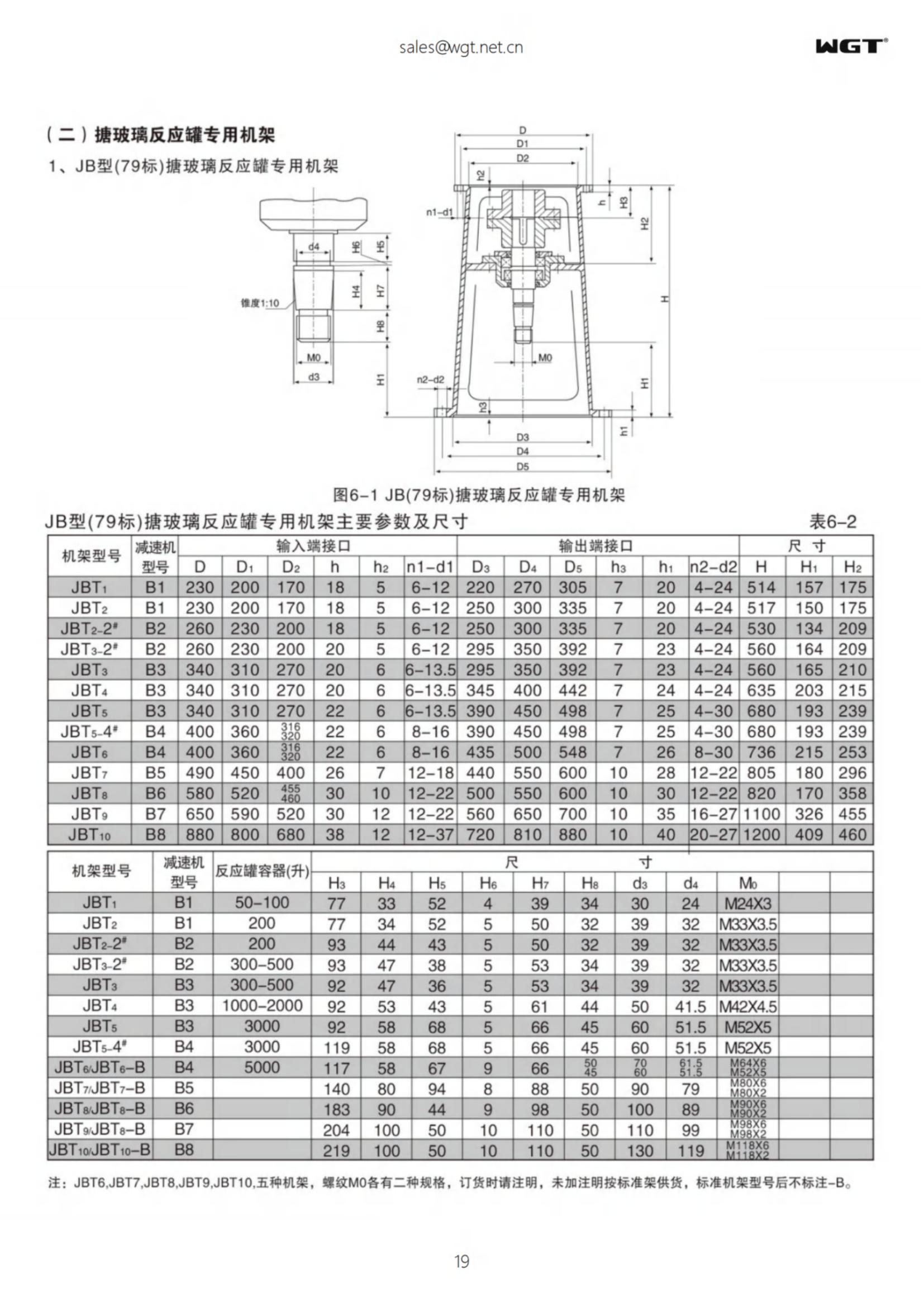 JBT10-B special frame for glass-lined reaction tank