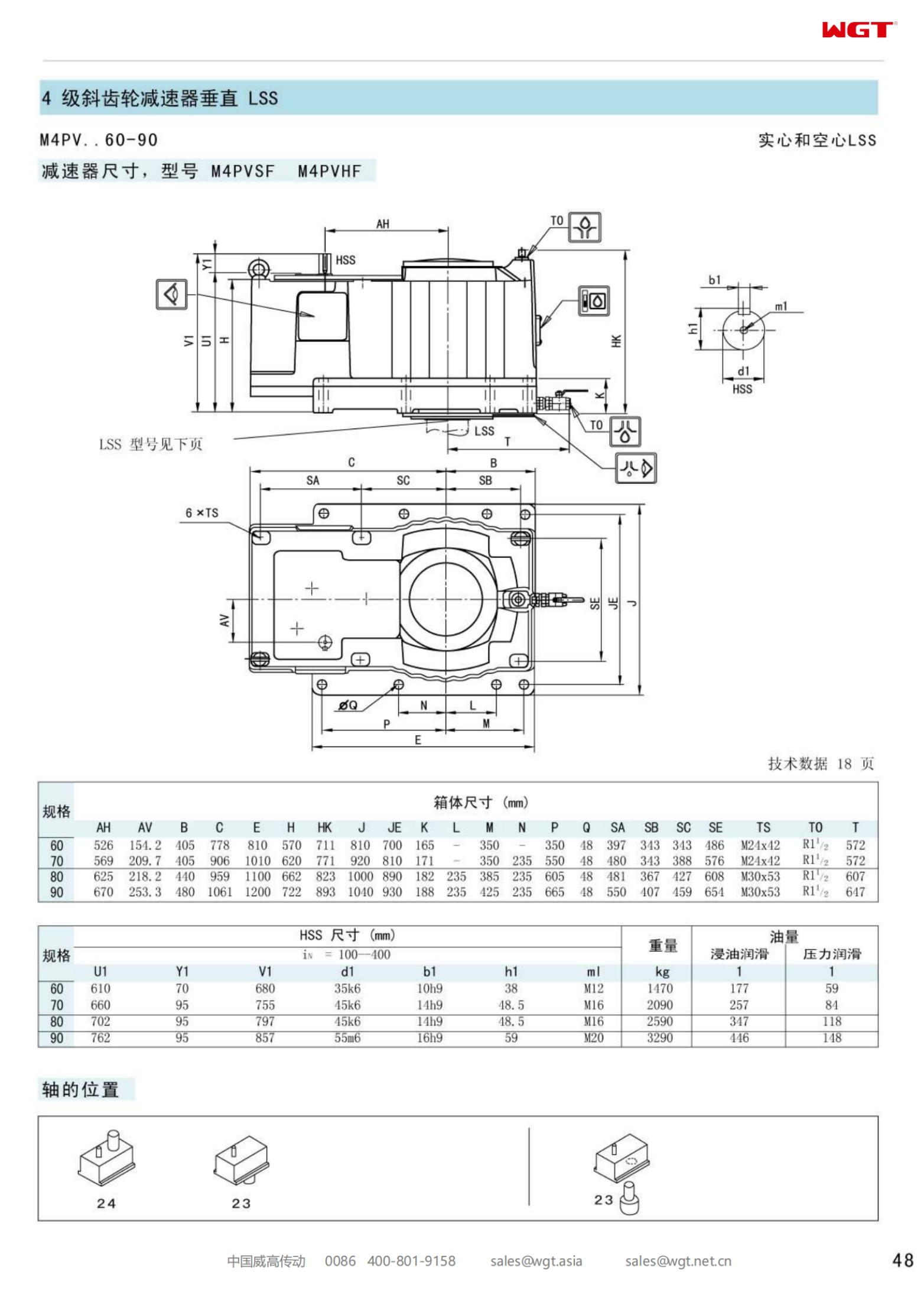 M4PVSF70 Replace_SEW_M_Series Gearbox
