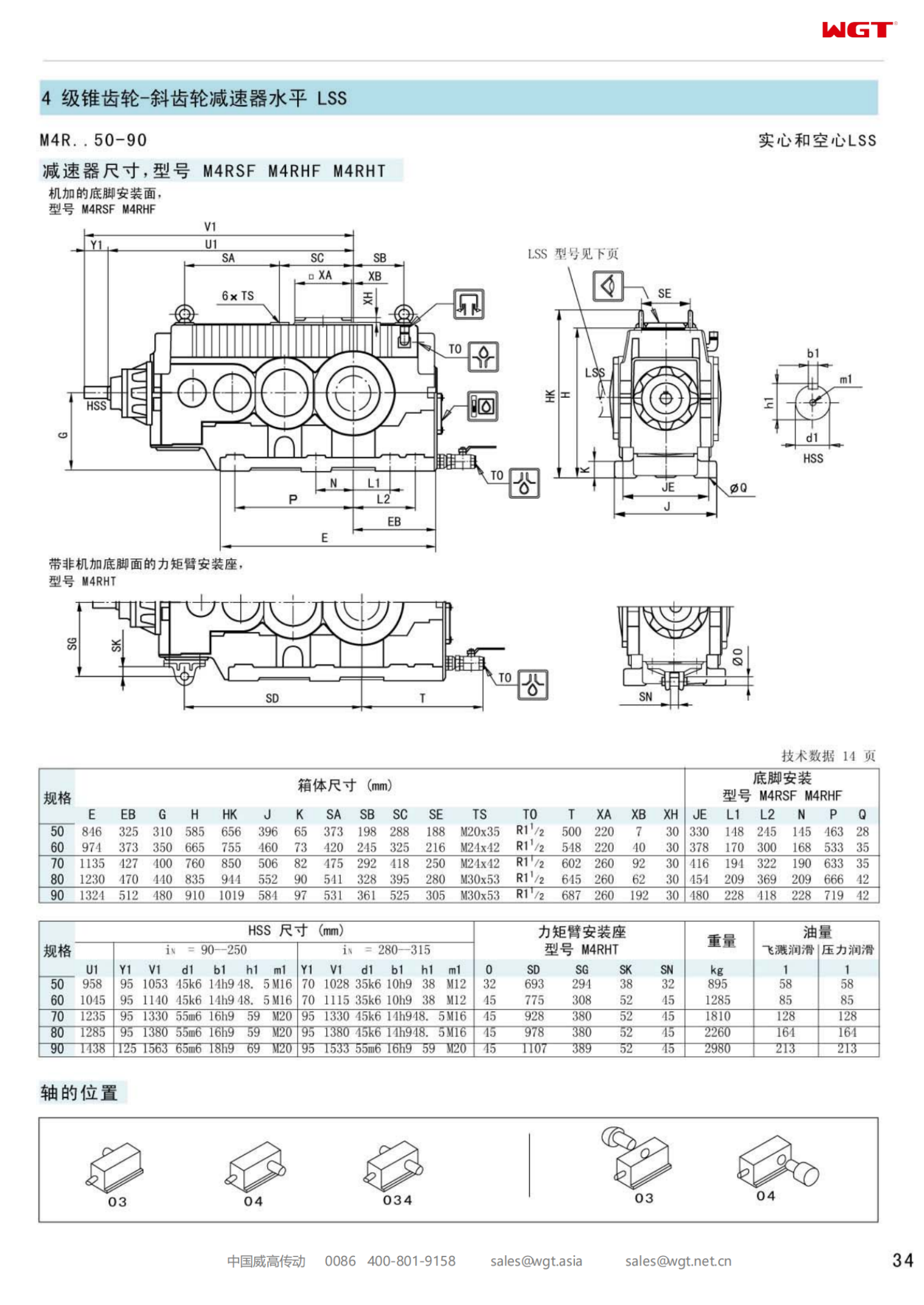 M4RSF50 Replace_SEW_M_Series Gearbox
