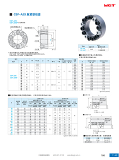 CSF-A2S Expansion coupling sleeve