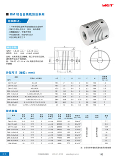 DM aluminum alloy wire winding top wire series