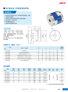 DH aluminum alloy cross slider top wire series