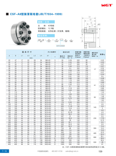 CSF-A8 type expansion joint sleeve (JB/T7934-1999)