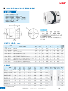 DHPC aluminum alloy high torque cross slider clamping series