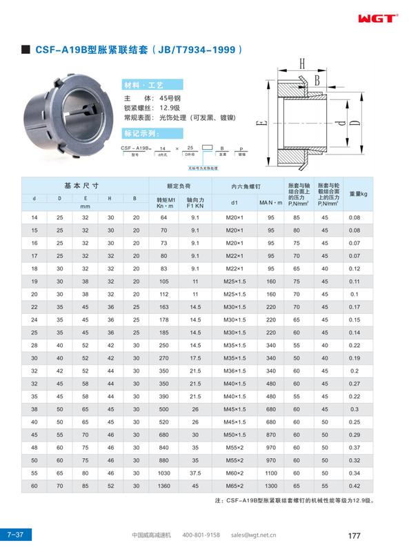 CSF-A19B expansion joint sleeve (JB/T7934-1999)