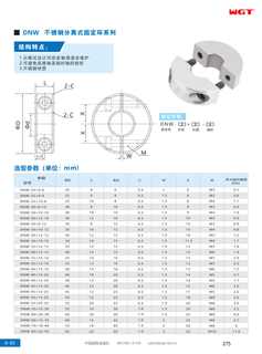 DNW stainless steel separate fixed ring series