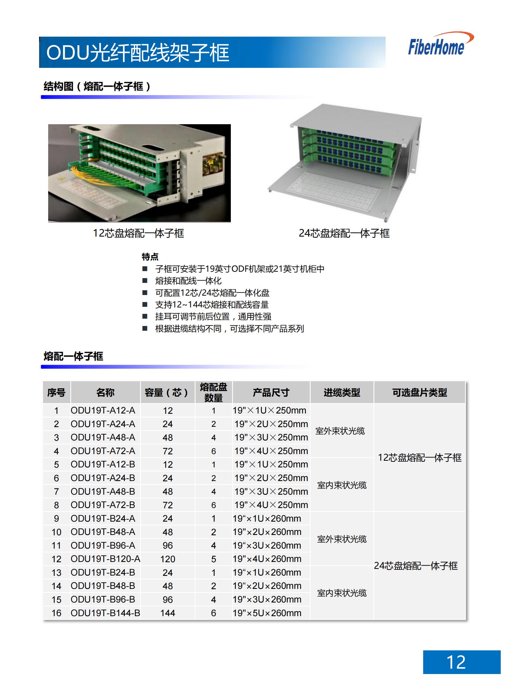 24-core ODU optical fiber distribution shelf frame ODU19T-A24-A-FC (including 12-core FC fusion integration unit*2)