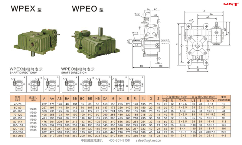 WPEX WPEO50-80 Worm Gear Reducer DOUBLE SPEED REDUCER