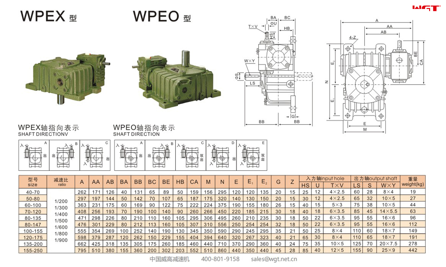 WPEX WPEO135-200 Worm Gear Reducer DOUBLE SPEED REDUCER