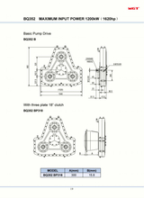 BQ352 up to 1200kW (1620hp)