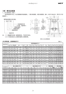 JXLD10-110 single pivot rack