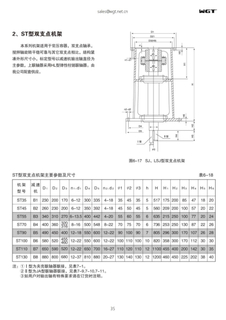 ST90 type double pivot rack