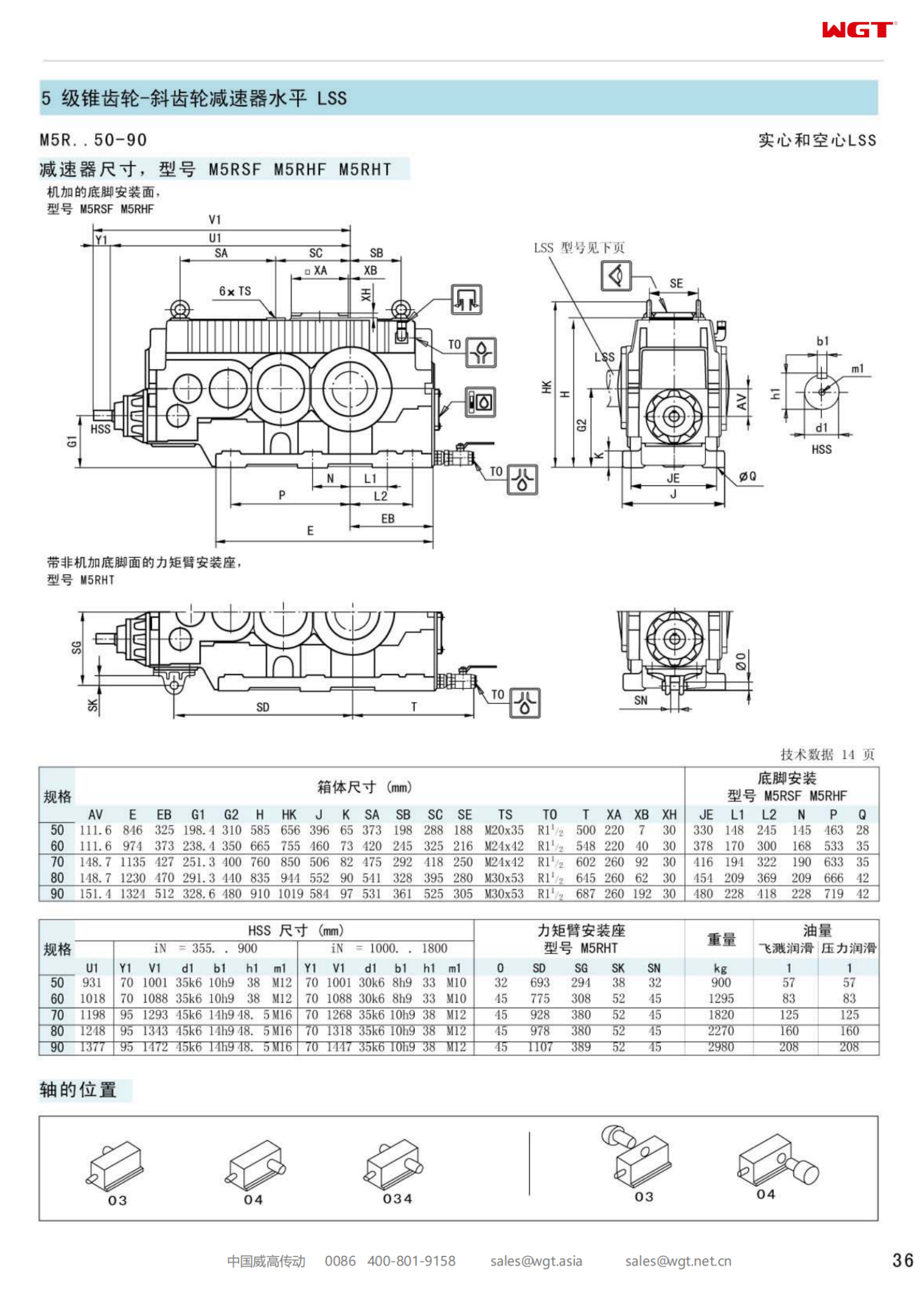 M5RHT50 Replace_SEW_M_Series Gearbox