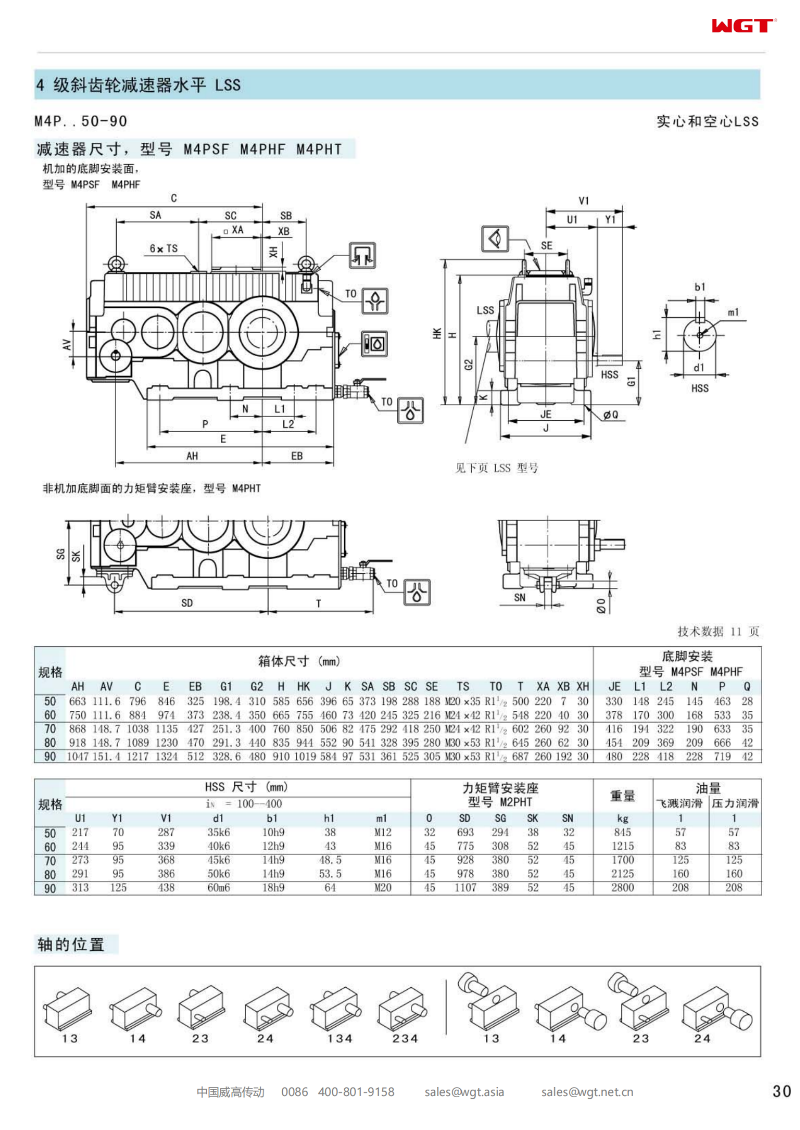 M4PHF50 Replace_SEW_M_Series Gearbox