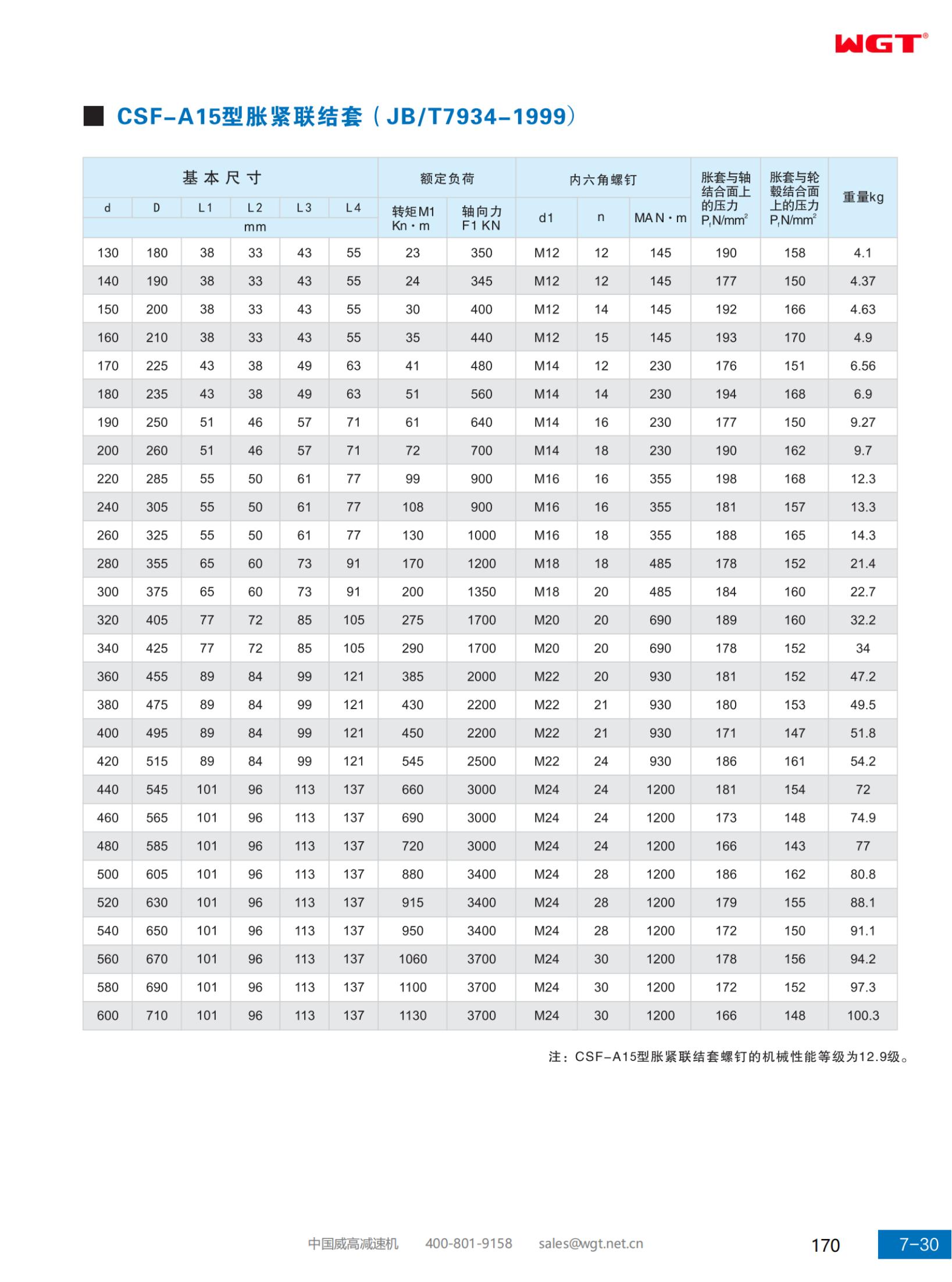 CSF-A15 expansion joint sleeve (JB/T7934-1999)