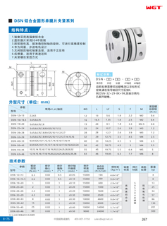 DSN aluminum alloy circular single diaphragm clamping series