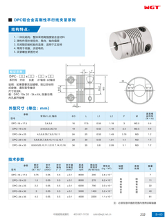 DPC aluminum alloy high rigidity parallel line clamping series