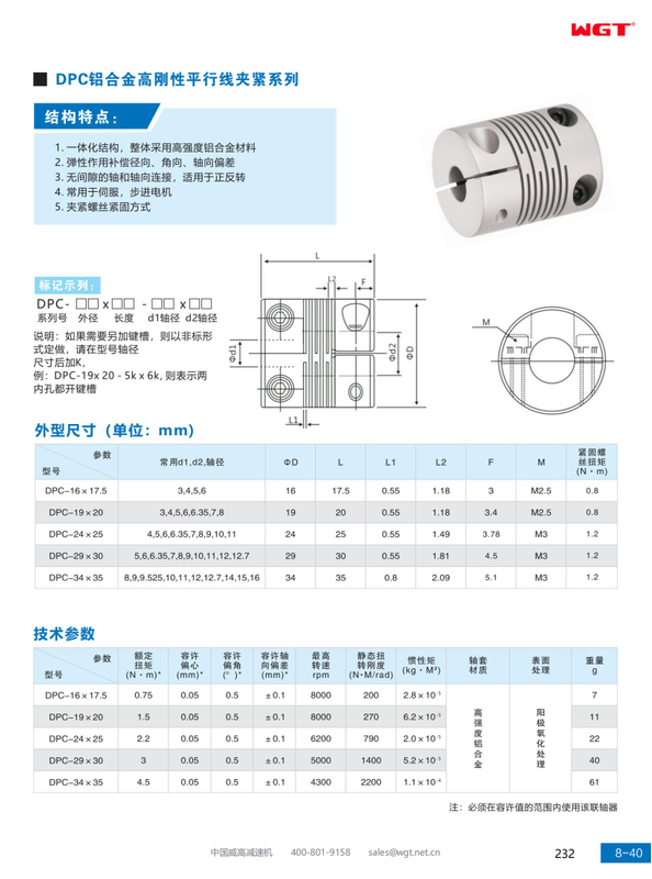 DPC aluminum alloy high rigidity parallel line clamping series