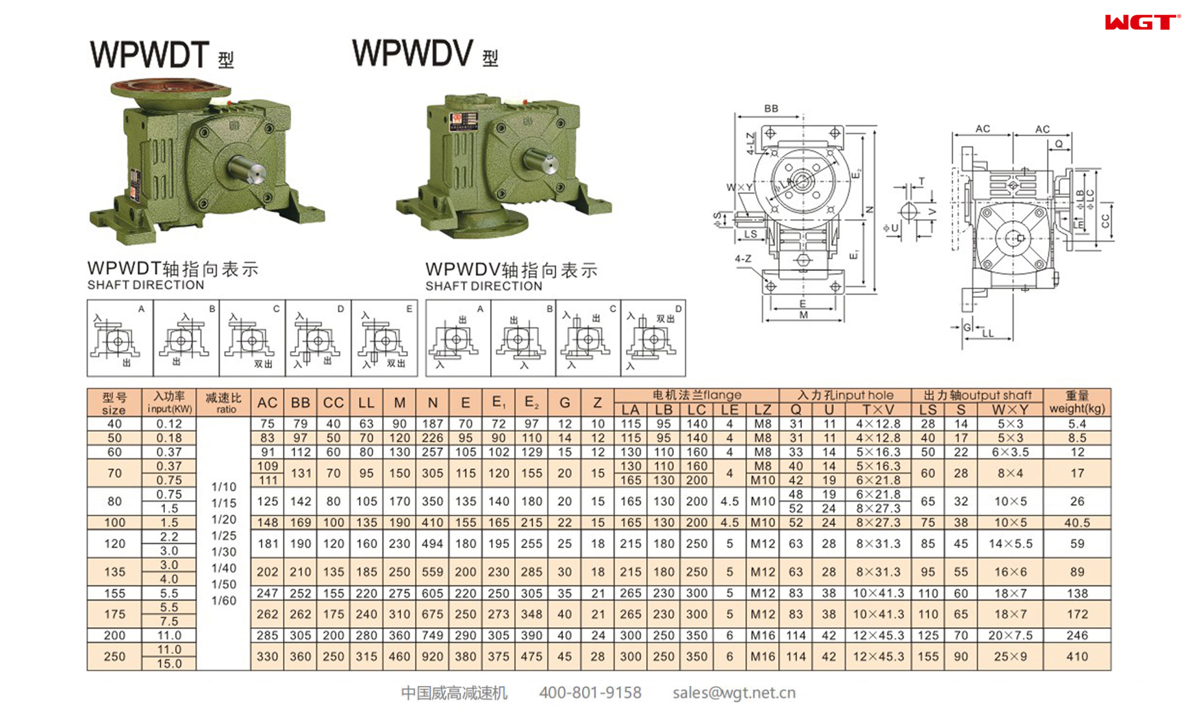 WPWDT WPWDV200 Worm Gear Reducer UNIVERSAL SPEED REDUCER