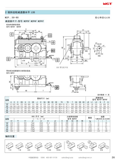M2PHF60 Replace_SEW_M_Series gearbox