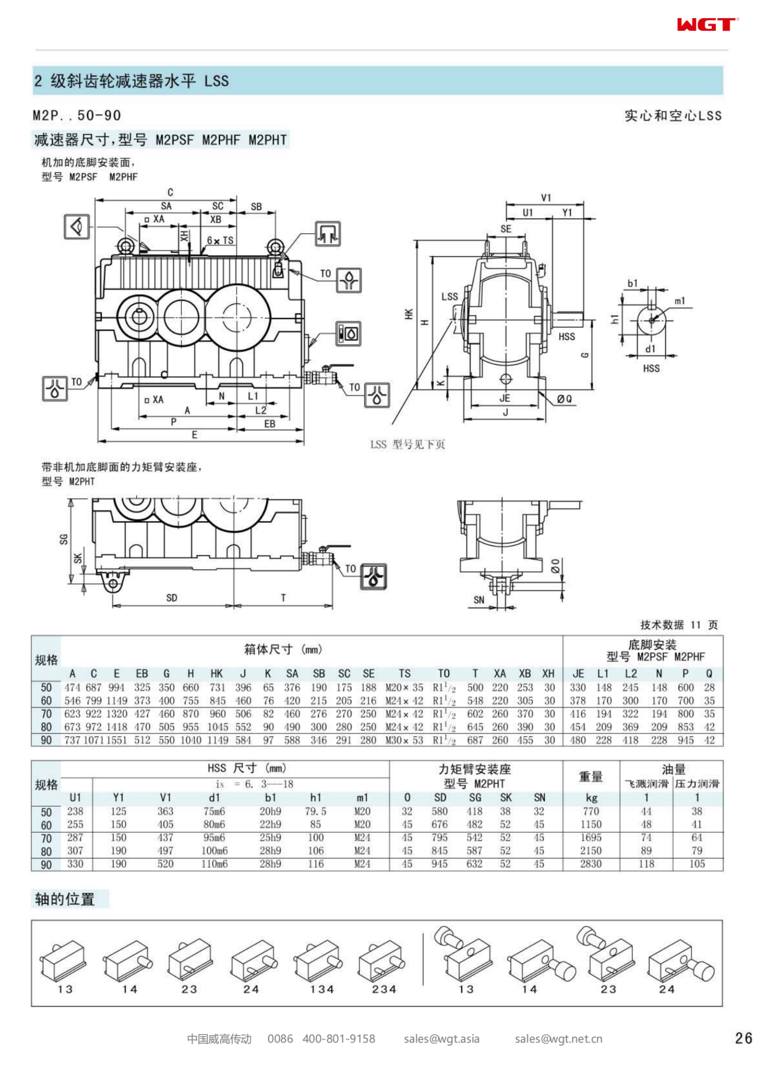 M2PHF80 Replace_SEW_M_Series Gearbox