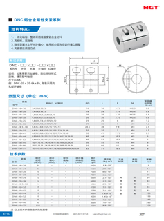 DNC aluminum alloy rigid clamping series