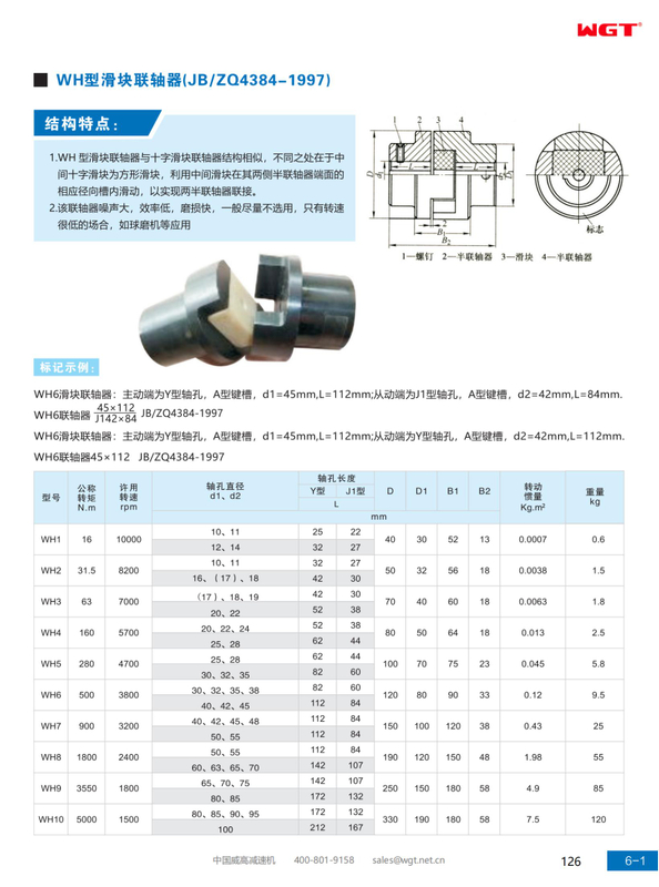 WH type slider coupling (JB/ZQ4384-1997)
