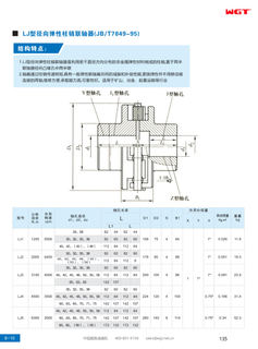 LJ type radial elastic pin coupling (JB/T7849-95)