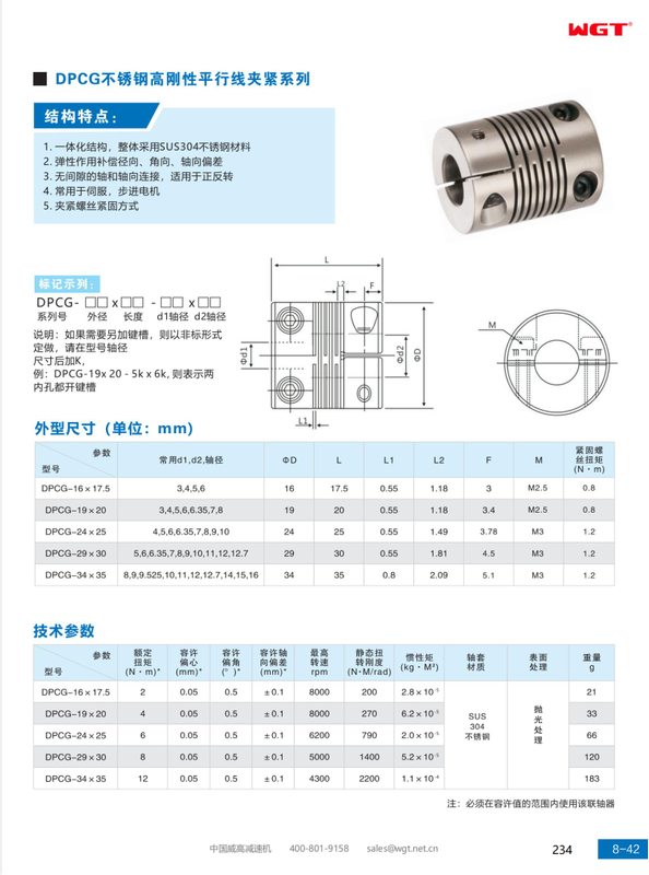 DPCG Stainless Steel High Rigidity Parallel Line Clamping Series