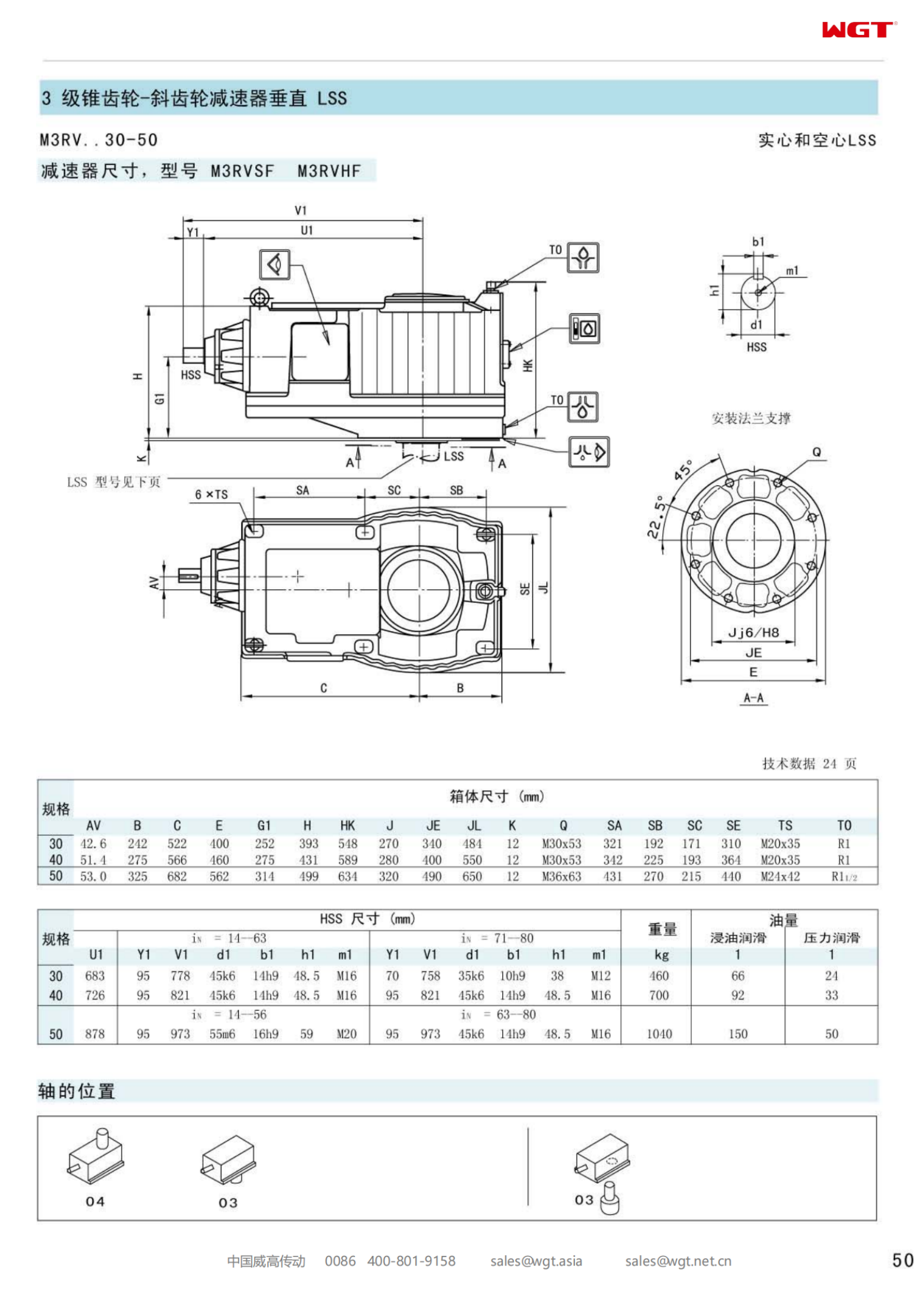 M3RVSF40 Replace_SEW_M_Series Gearbox