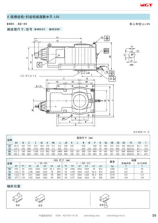 M4RVHF70 Replace_SEW_M_Series Gearbox