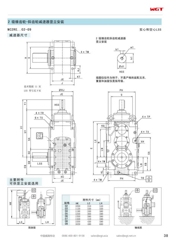 MC2RESF04 Replace_SEW_MC_Series Gearbox