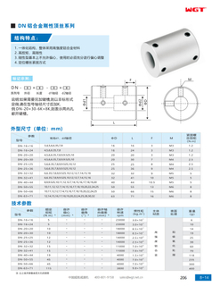 DN aluminum alloy rigid top wire series