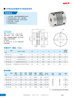 DP aluminum alloy high rigidity parallel wire top wire series