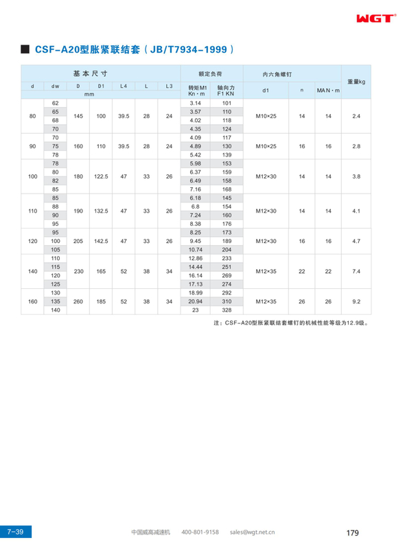 CSF-A20 expansion joint sleeve (JB/T7934-1999)