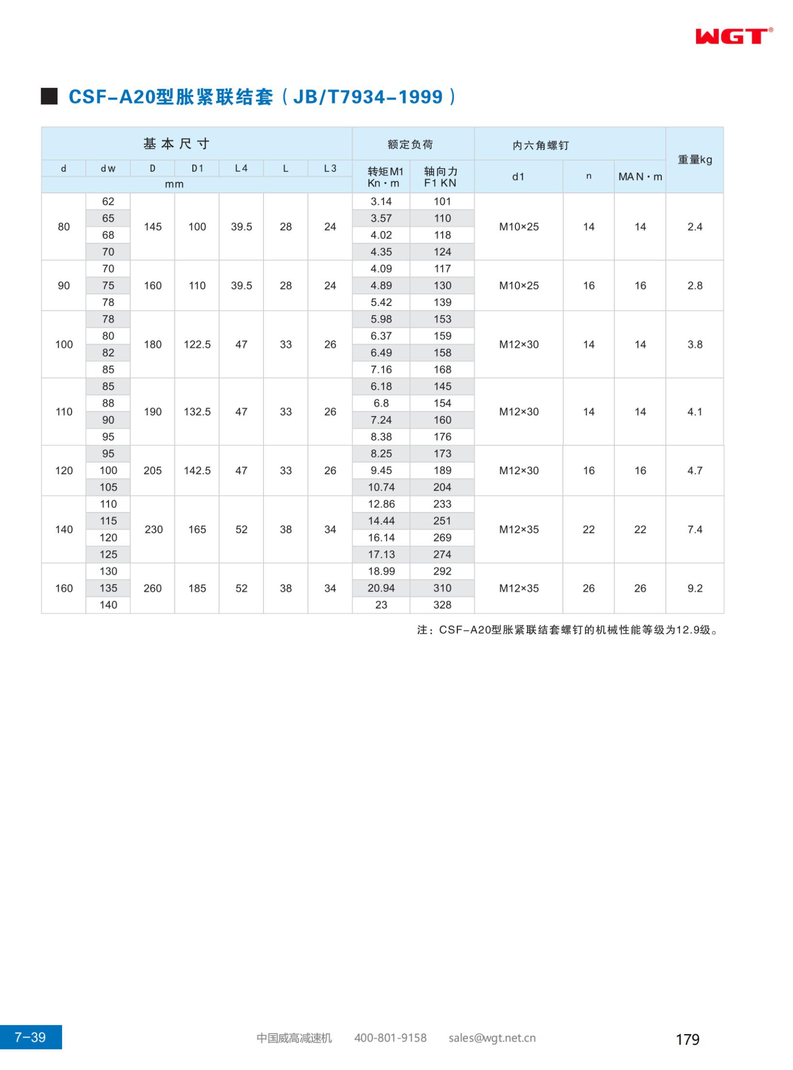 CSF-A20 expansion joint sleeve (JB/T7934-1999)