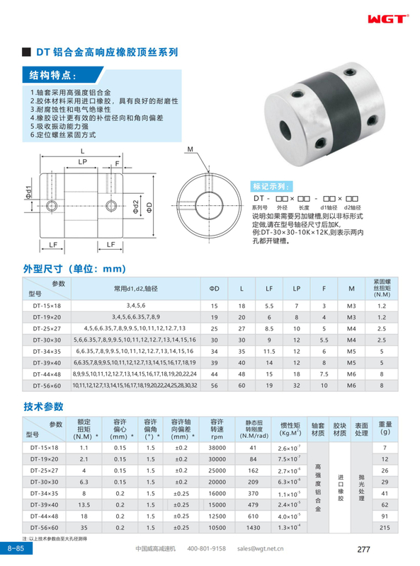 DT aluminum alloy high response rubber top wire series