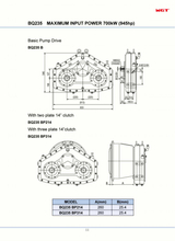 BQ235 up to 700kW (945hp)