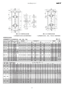 XS8 type double pivot rack