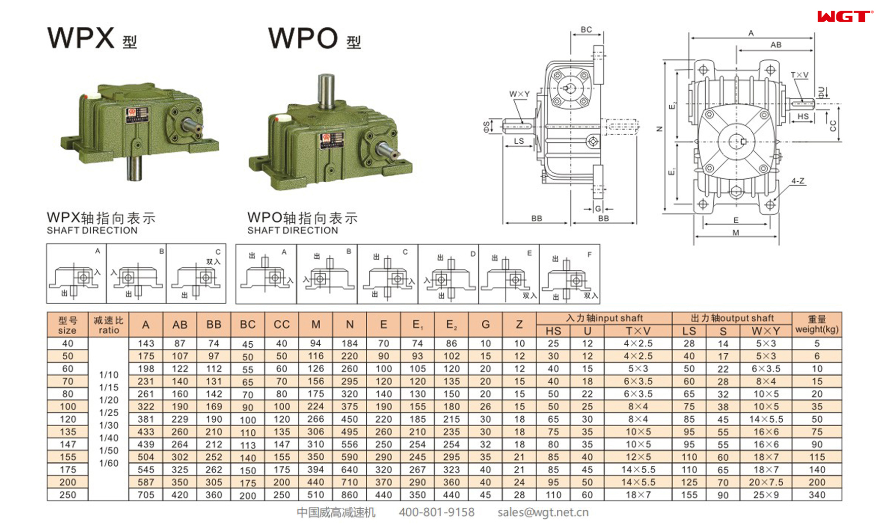 WPO50 Worm Gear Reducer Single Speed Reducer