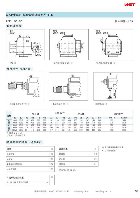 M5RHT80 Replace_SEW_M_Series Gearbox