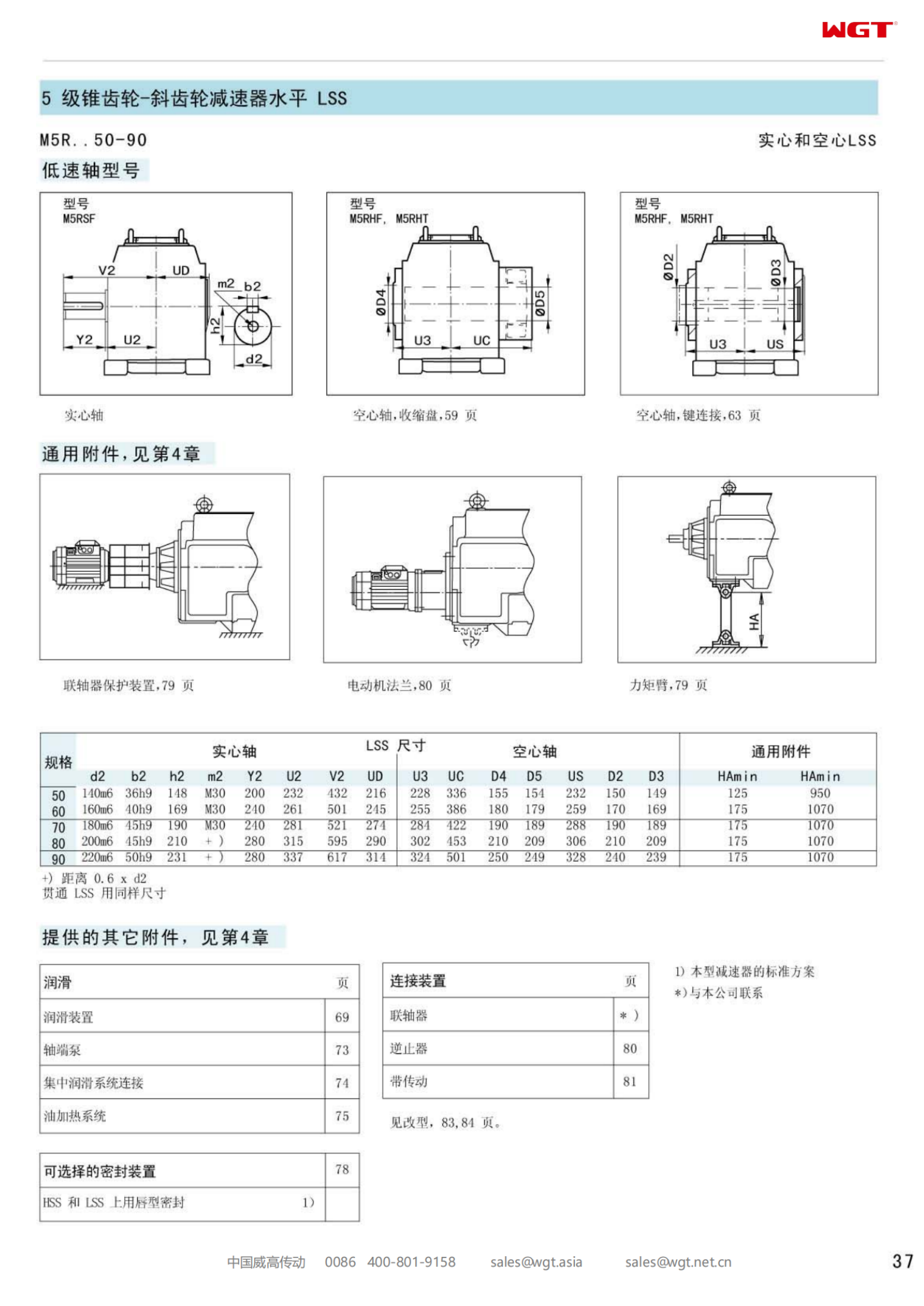 M2PVSF50 Replace_SEW_M_Series Gearbox
