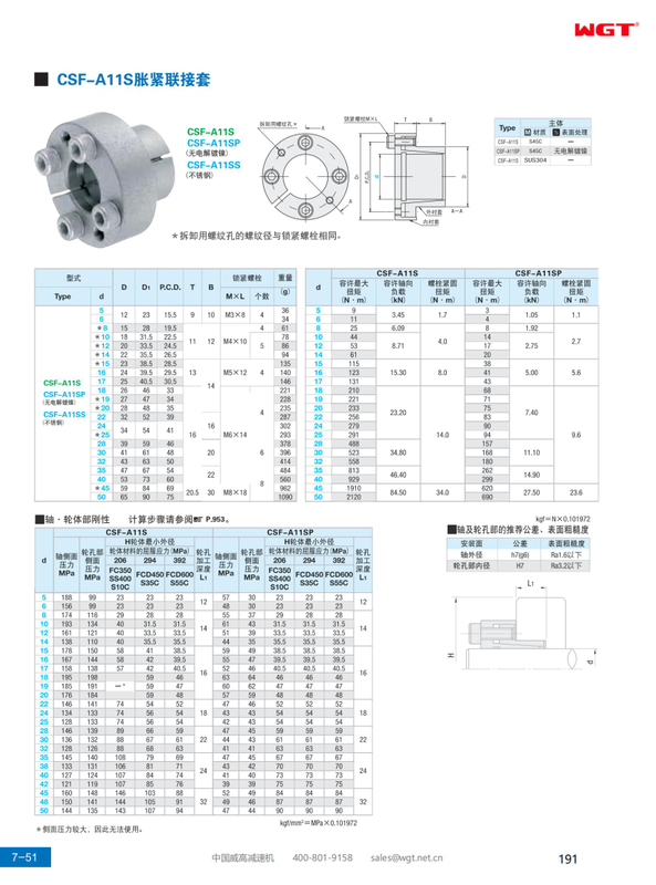 CSF-A11S expansion joint sleeve