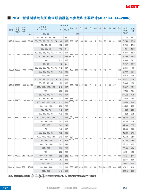 Basic parameters and main dimensions of NGCL drum gear coupling with brake wheel (JB/ZQ4644-2006)