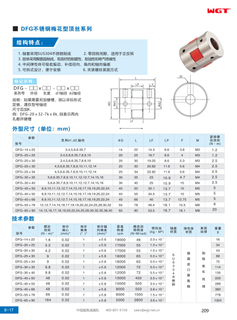 DFG stainless steel plum blossom top wire series