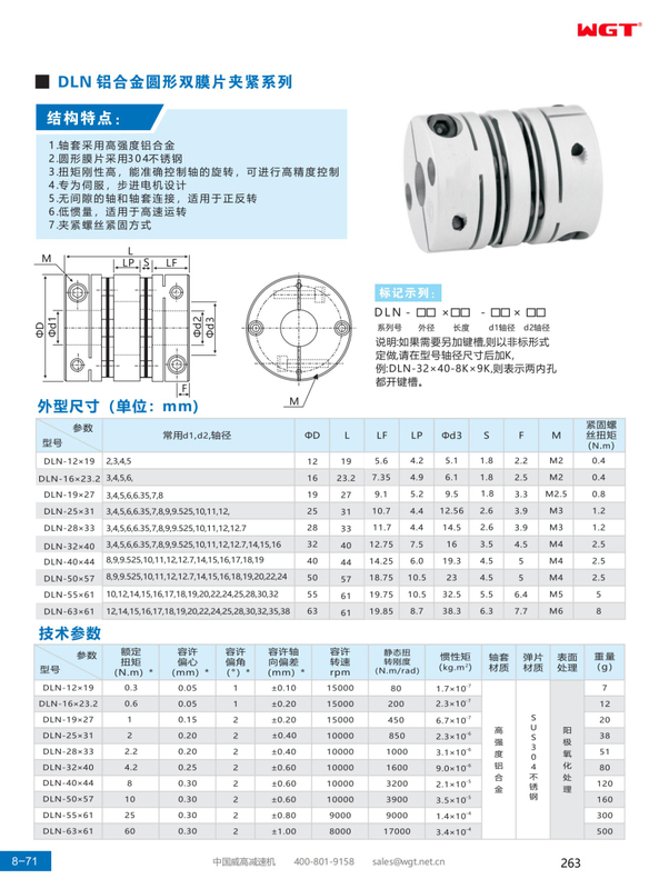 DLN aluminum alloy circular double diaphragm clamping series