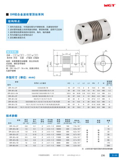 DR aluminum alloy bellows top wire series