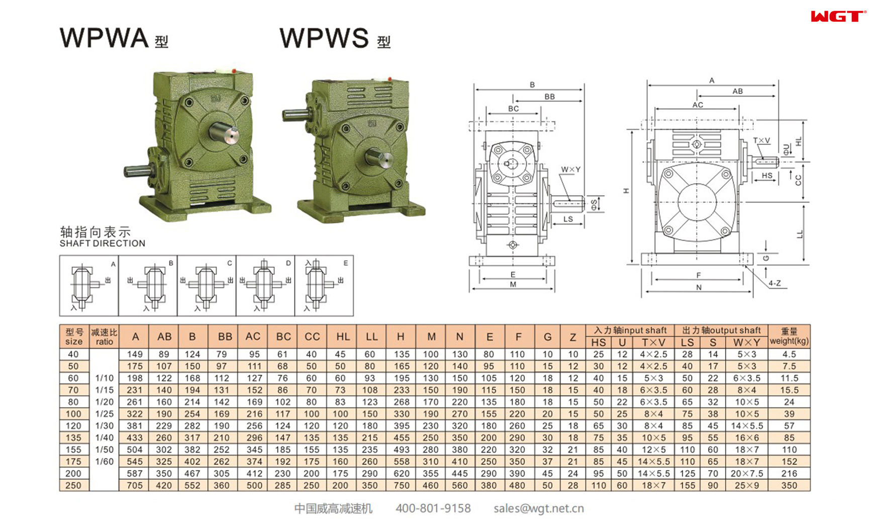 WPWA WPWS155 Worm Gear Reducer UNIVERSAL SPEED REDUCER